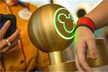 Trải nghiệm công viên RFID